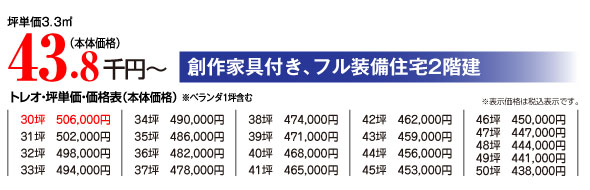 価格表